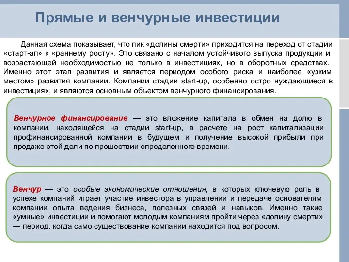 Прямые и венчурные инвестиции Данная схема показывает, что пик «долины