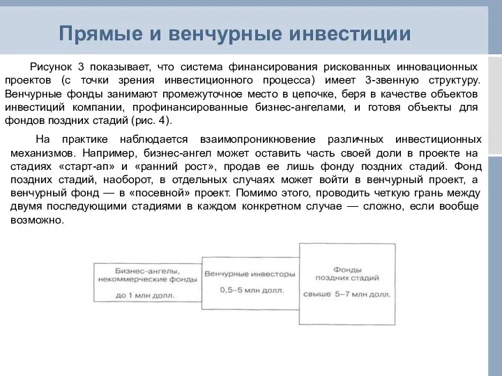 Рисунок 3 показывает, что система финансирования рискован­ных инновационных проектов (с