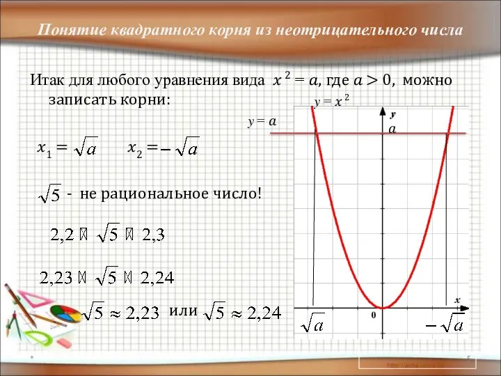 Понятие квадратного корня из неотрицательного числа Итак для любого уравнения