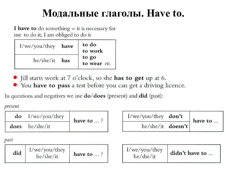 Модальные глаголы. Have to.