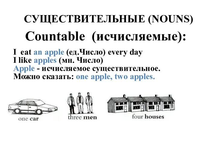 СУЩЕСТВИТЕЛЬНЫЕ (NOUNS) Countable (исчисляемые): I eat an apple (ед.Число) every
