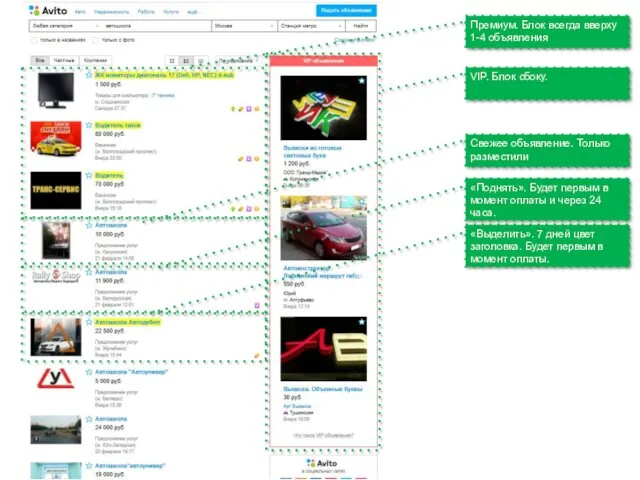 Премиум. Блок всегда вверху 1-4 объявления VIP. Блок сбоку. «Поднять».