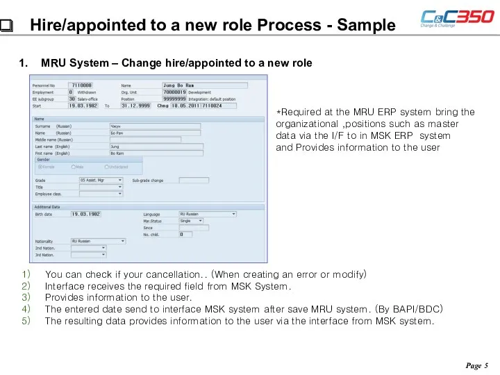 Hire/appointed to a new role Process - Sample MRU System