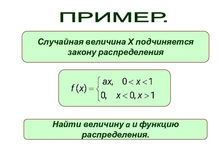 Случайная величина Х подчиняется закону распределения Найти величину a и функцию распределения. ПРИМЕР.