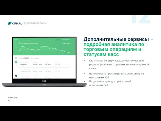 www.ofd.ru Дополнительные сервисы – подробная аналитика по торговым операциям и