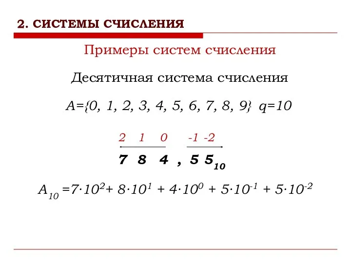 Десятичная система счисления 2. СИСТЕМЫ СЧИСЛЕНИЯ Примеры систем счисления A={0,