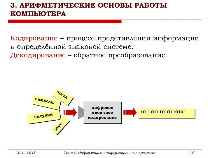 3. АРИФМЕТИЧЕСКИЕ ОСНОВЫ РАБОТЫ КОМПЬЮТЕРА 20.11.2015 Тема 2. Информация и