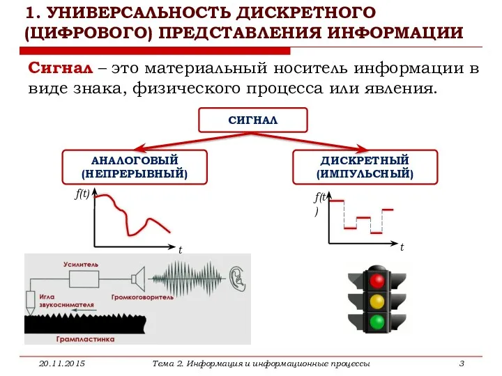 1. УНИВЕРСАЛЬНОСТЬ ДИСКРЕТНОГО (ЦИФРОВОГО) ПРЕДСТАВЛЕНИЯ ИНФОРМАЦИИ 20.11.2015 Тема 2. Информация