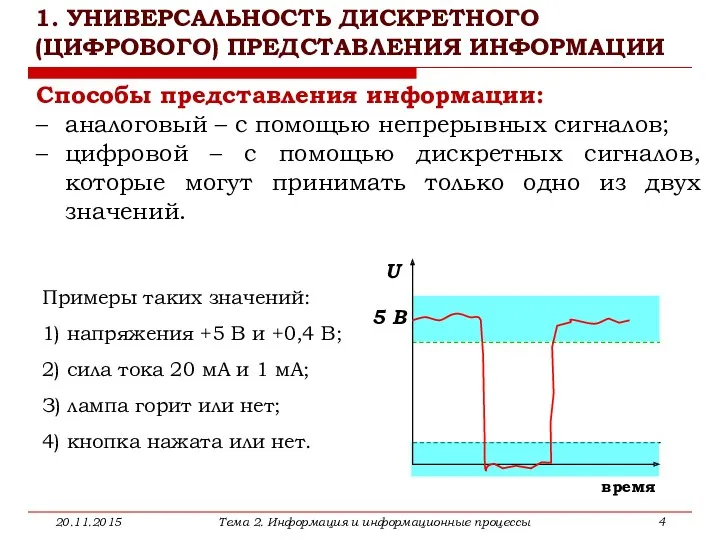 1. УНИВЕРСАЛЬНОСТЬ ДИСКРЕТНОГО (ЦИФРОВОГО) ПРЕДСТАВЛЕНИЯ ИНФОРМАЦИИ 20.11.2015 Тема 2. Информация