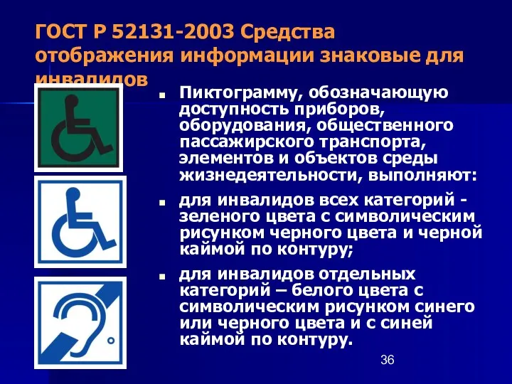 ГОСТ Р 52131-2003 Средства отображения информации знаковые для инвалидов Пиктограмму, обозначающую доступность приборов,