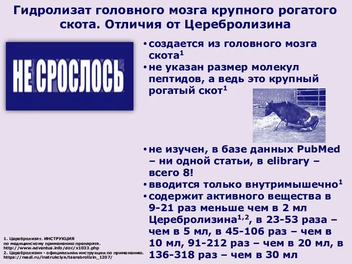 Гидролизат головного мозга крупного рогатого скота. Отличия от Церебролизина создается