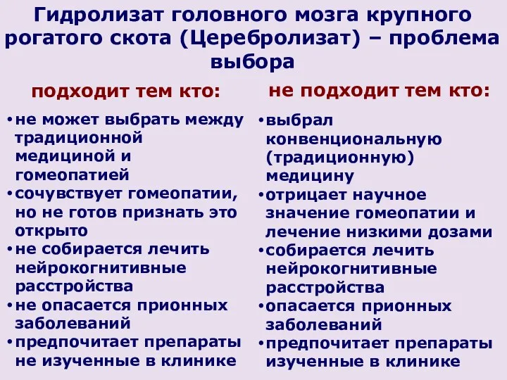 Гидролизат головного мозга крупного рогатого скота (Церебролизат) – проблема выбора