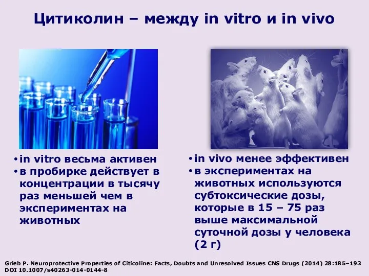 in vitro весьма активен в пробирке действует в концентрации в тысячу раз меньшей