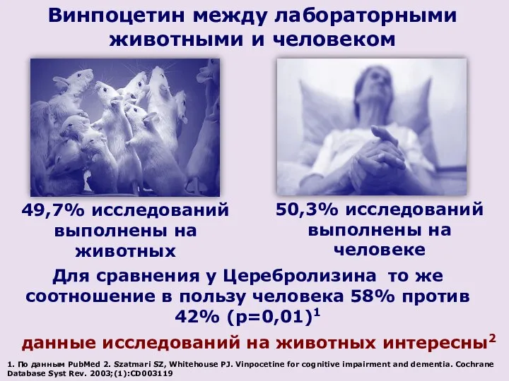 49,7% исследований выполнены на животных 50,3% исследований выполнены на человеке