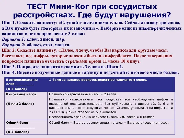 Шаг 1. Скажите пациенту: «Слушайте меня внимательно. Сейчас я назову три слова, а