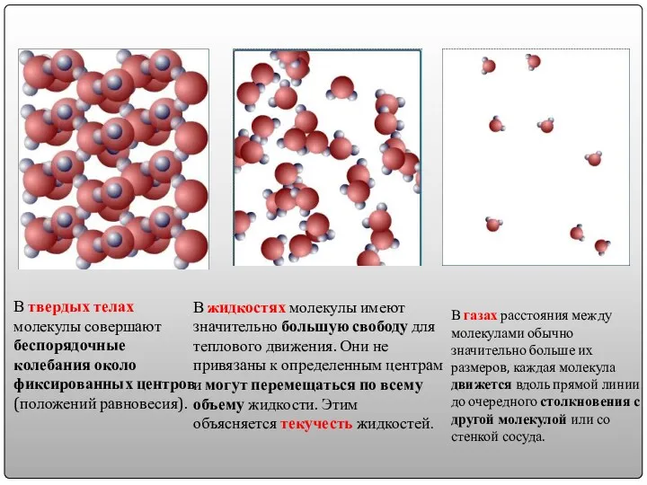 В твердых телах молекулы совершают беспорядочные колебания около фиксированных центров