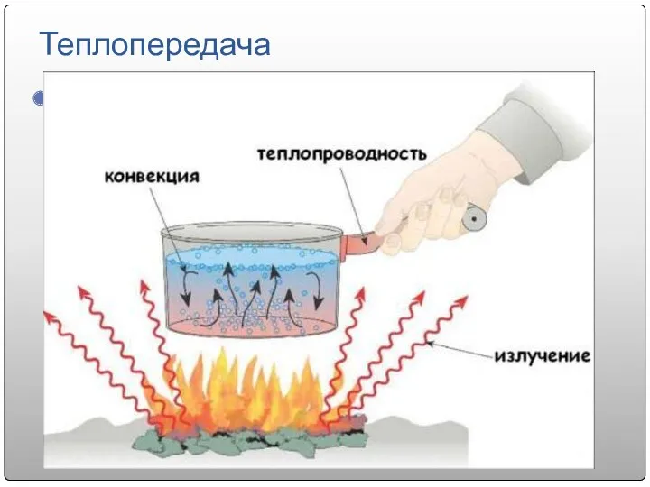 Теплопередача Теплопередача – это самопроизвольный процесс передачи теплоты, происходящий между телами с разной температурой.