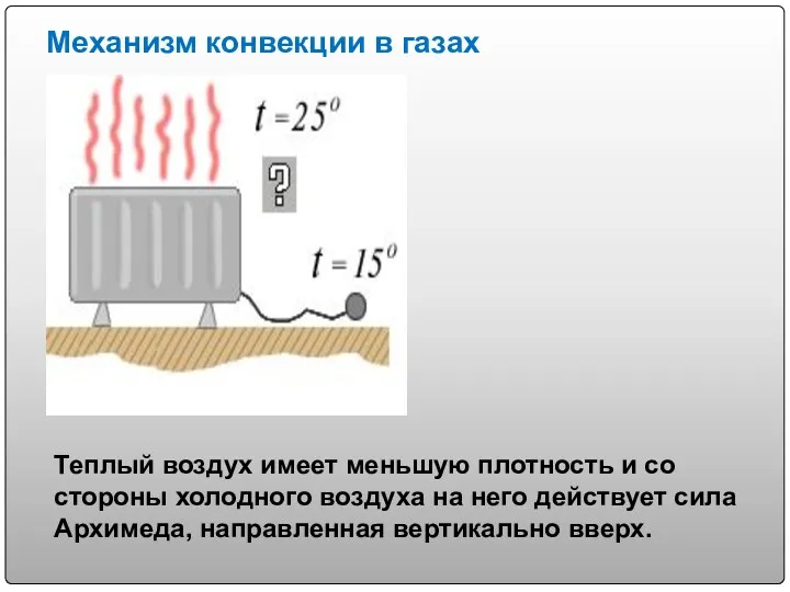 Механизм конвекции в газах Теплый воздух имеет меньшую плотность и со стороны холодного