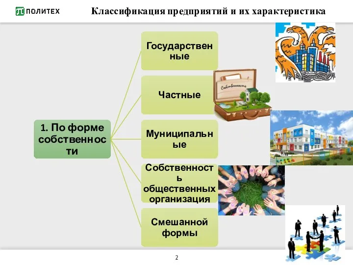 Классификация предприятий и их характеристика