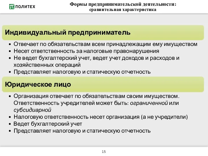 Формы предпринимательской деятельности: сравнительная характеристика