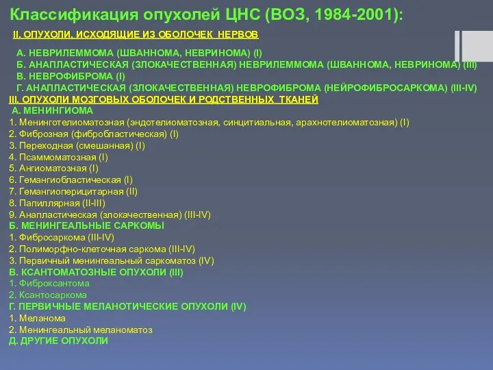 Классификация опухолей ЦНС (ВОЗ, 1984-2001): II. ОПУХОЛИ, ИСХОДЯЩИЕ ИЗ ОБОЛОЧЕК