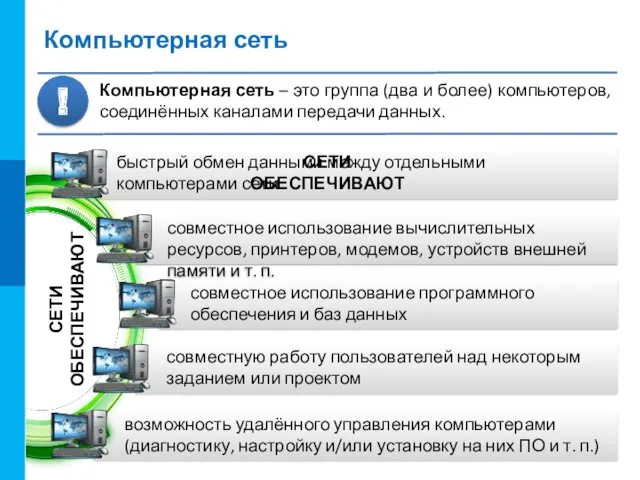 Компьютерная сеть Компьютерная сеть – это группа (два и более)