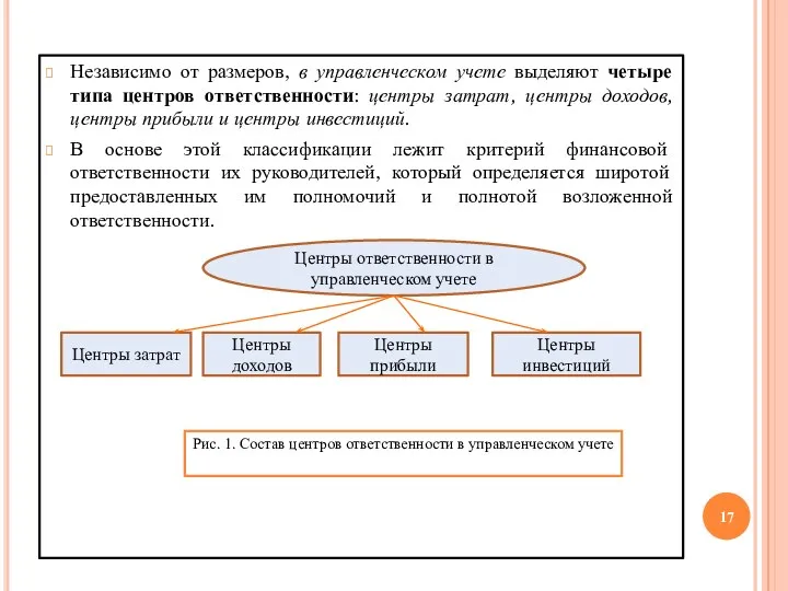 Независимо от размеров, в управленческом учете выделяют четыре типа центров