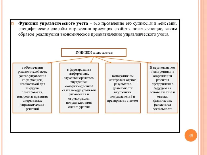 Функции управленческого учета – это проявление его сущности в действии,