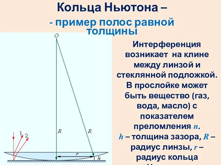 Кольца Ньютона – - пример полос равной толщины Интерференция возникает