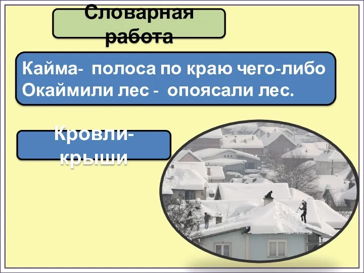 Словарная работа Кайма- полоса по краю чего-либо Окаймили лес - опоясали лес. Кровли- крыши