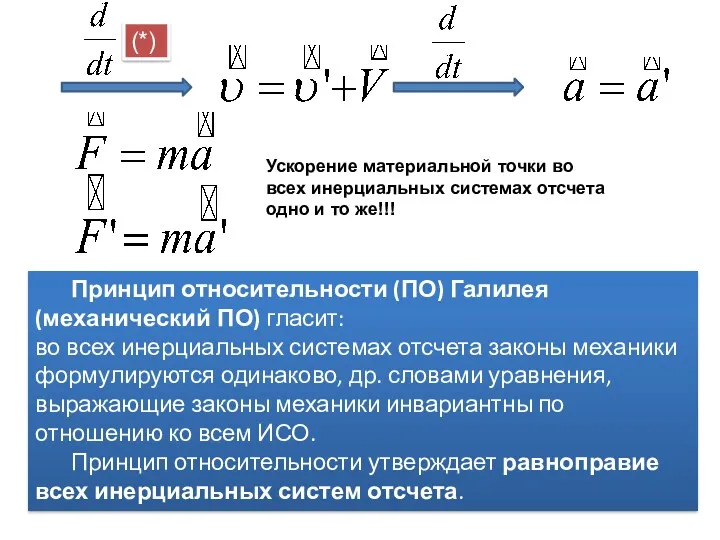 Ускорение материальной точки во всех инерциальных системах отсчета одно и