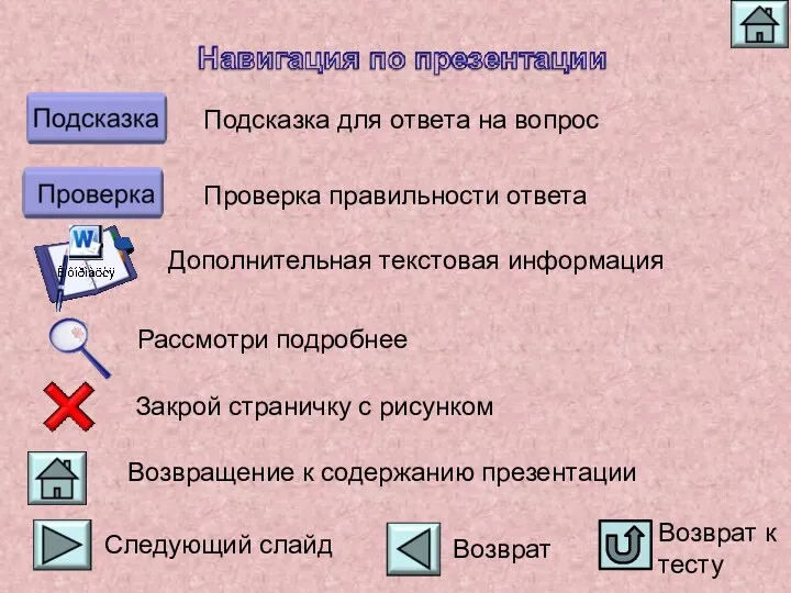 Подсказка для ответа на вопрос Проверка правильности ответа Дополнительная текстовая