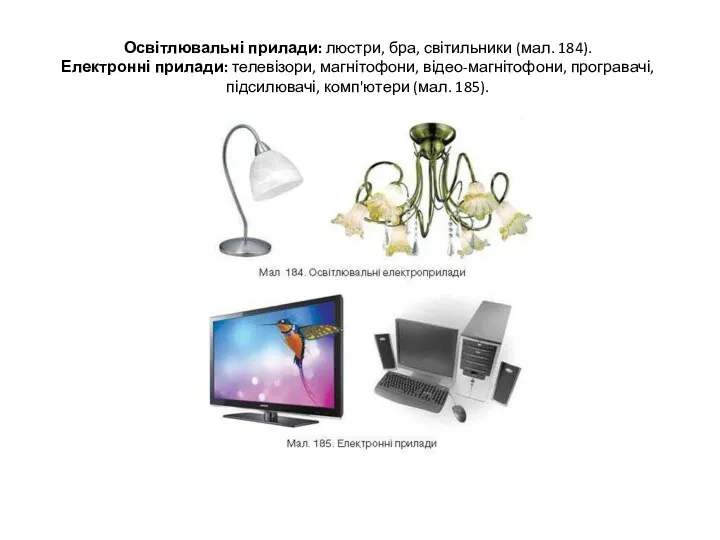 Освітлювальні прилади: люстри, бра, світильники (мал. 184). Електронні прилади: телевізори,