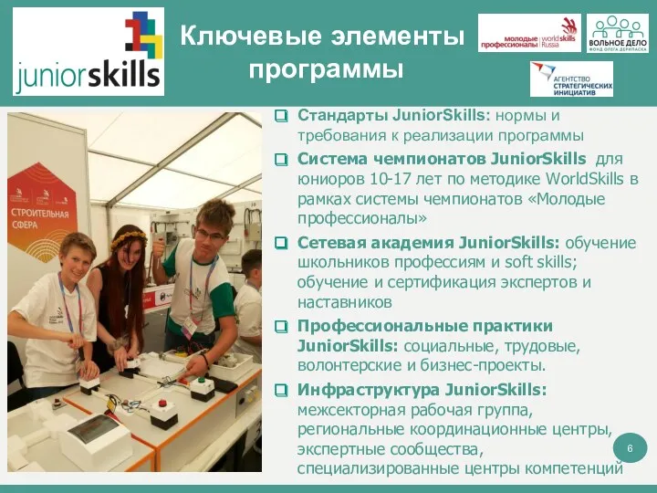 Стандарты JuniorSkills: нормы и требования к реализации программы Система чемпионатов