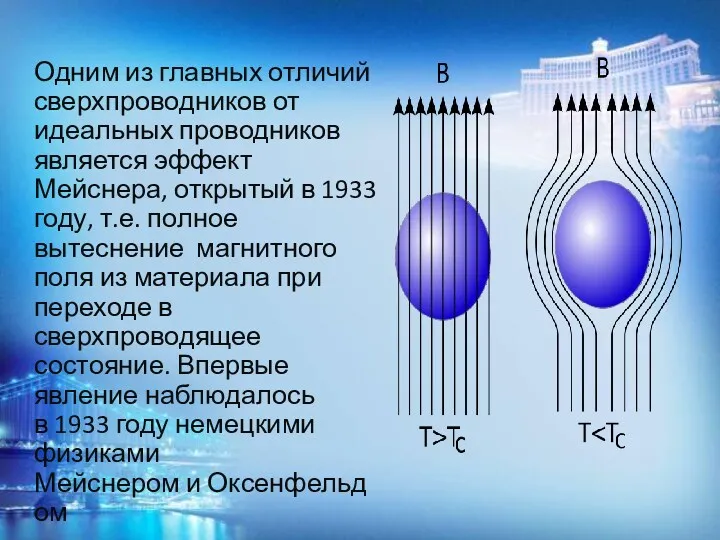 Одним из главных отличий сверхпроводников от идеальных проводников является эффект