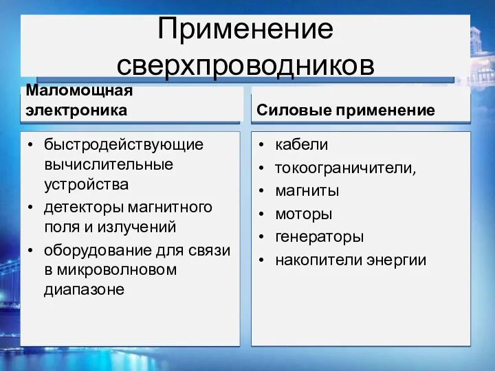 Применение сверхпроводников Маломощная электроника быстродействующие вычислительные устройства детекторы магнитного поля