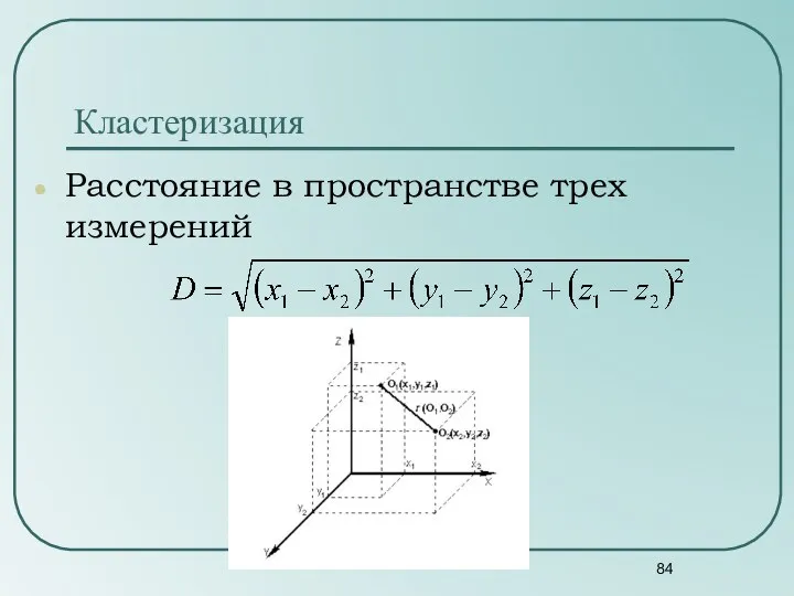 Расстояние в пространстве трех измерений Кластеризация