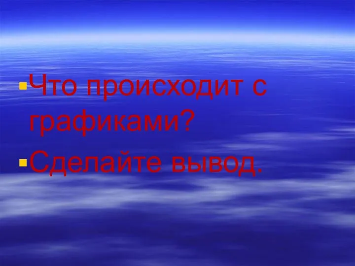 Что происходит с графиками? Сделайте вывод.