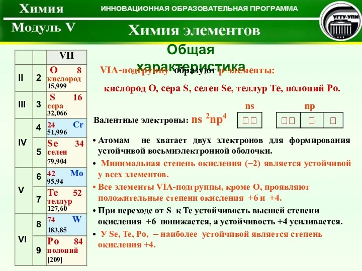 Общая характеристика Атомам не хватает двух электронов для формирования устойчивой