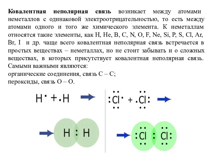 Ковалентная неполярная связь возникает между атомами неметаллов с одинаковой электроотрицательностью,