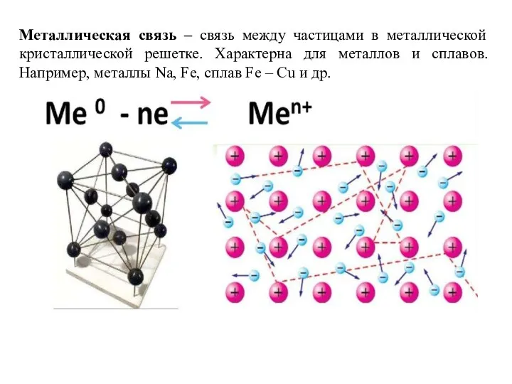 Металлическая связь – связь между частицами в металлической кристаллической решетке.