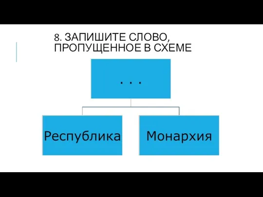 8. ЗАПИШИТЕ СЛОВО, ПРОПУЩЕННОЕ В СХЕМЕ