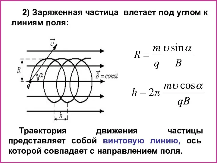 2) Заряженная частица влетает под углом к линиям поля: Траектория