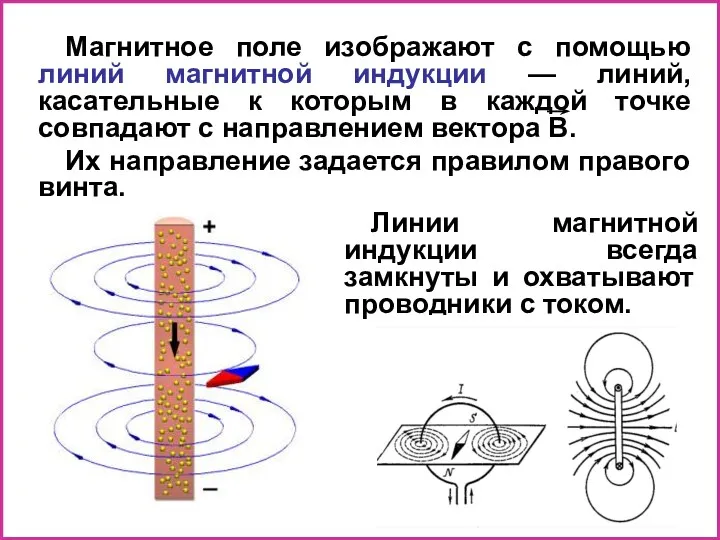 Магнитное поле изображают с помощью линий магнитной индукции — линий,