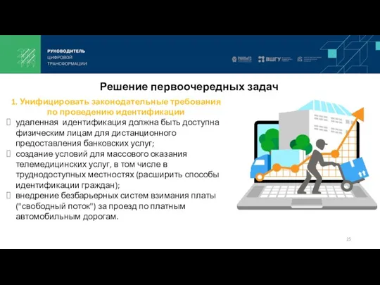 1. Унифицировать законодательные требования по проведению идентификации удаленная идентификация должна