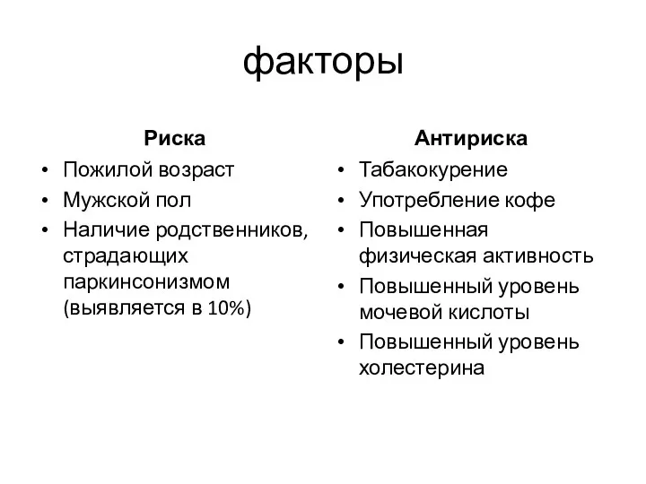 факторы Риска Пожилой возраст Мужской пол Наличие родственников, страдающих паркинсонизмом