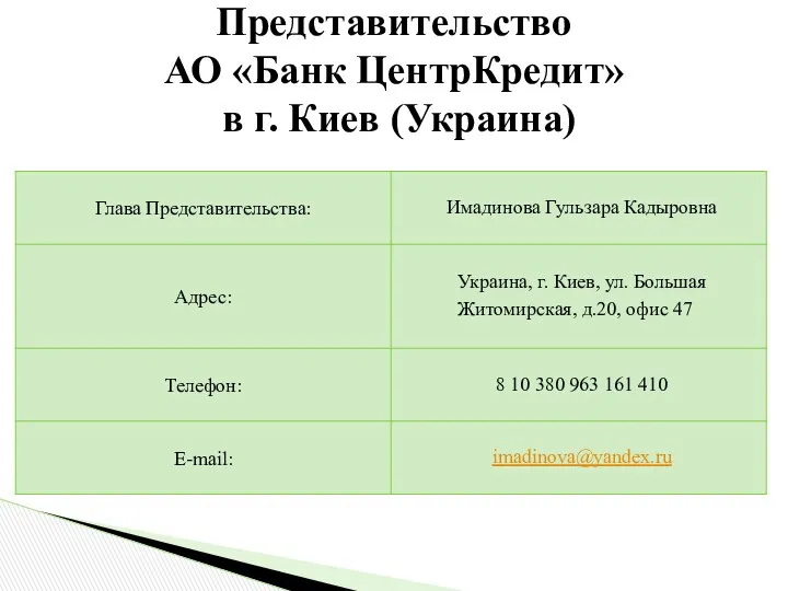 Представительство АО «Банк ЦентрКредит» в г. Киев (Украина)
