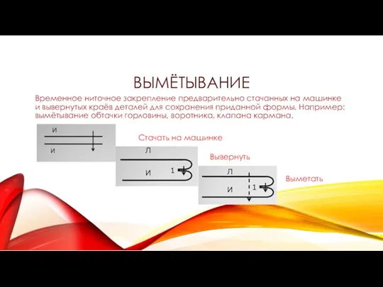 ВЫМЁТЫВАНИЕ Временное ниточное закрепление предварительно стачанных на машинке и вывернутых