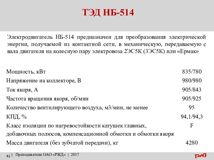 ТЭД НБ-514 | Преподаватели ОАО «РЖД» | 2017 Электродвигатель НБ-514