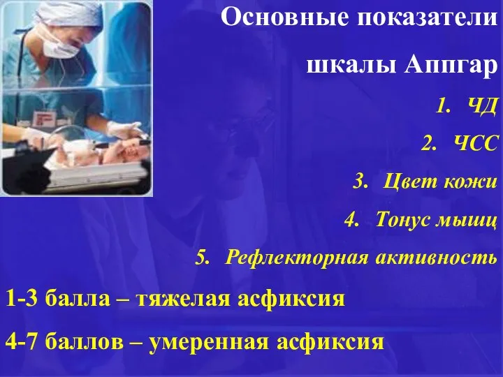 Основные показатели шкалы Аппгар ЧД ЧСС Цвет кожи Тонус мышц